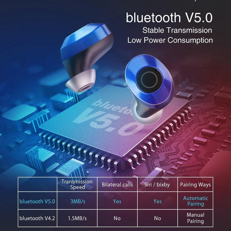 Fone Bluetooth 5.0 Express - Wireless - Stereo - Frete Gratis